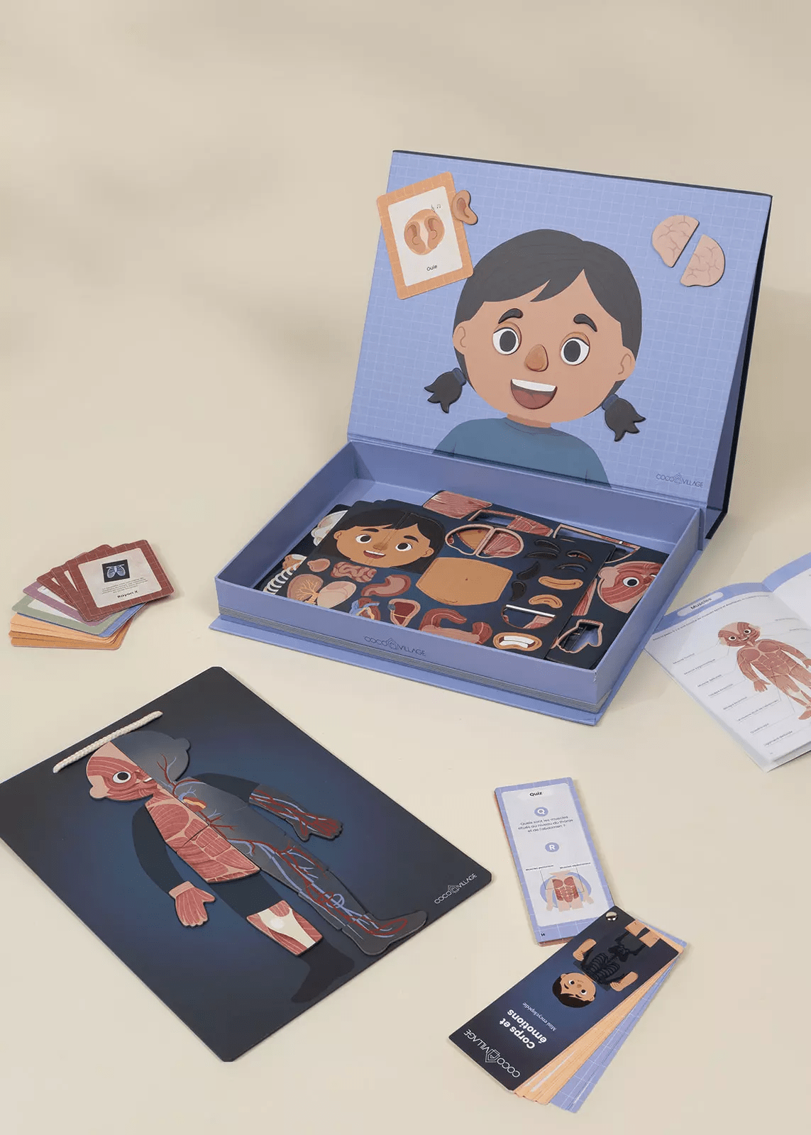 Coco Village Interactive & Magnetic Encyclopedia – Body & Emotions (French Version) - Image 2